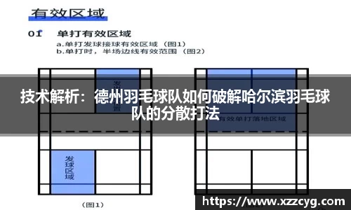 技术解析：德州羽毛球队如何破解哈尔滨羽毛球队的分散打法
